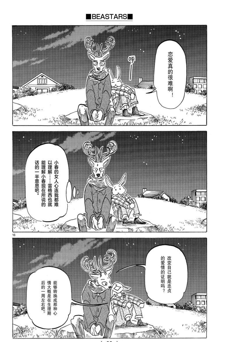 《BEASTARS》漫画最新章节第166话 试看版免费下拉式在线观看章节第【16】张图片