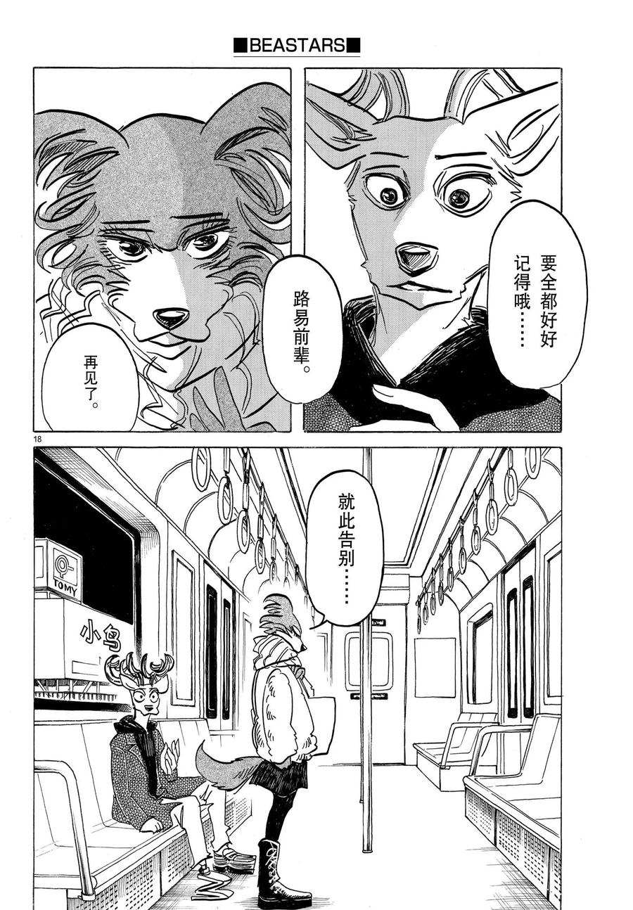 《BEASTARS》漫画最新章节第194话 试看版免费下拉式在线观看章节第【18】张图片