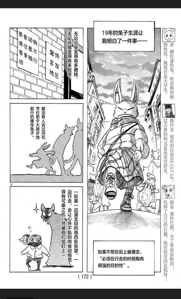 《BEASTARS》漫画最新章节第172话 试看版免费下拉式在线观看章节第【10】张图片