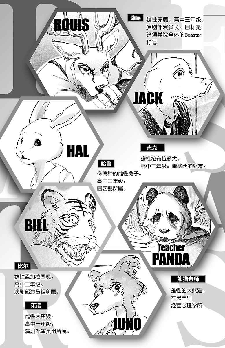 《BEASTARS》漫画最新章节第26话免费下拉式在线观看章节第【2】张图片