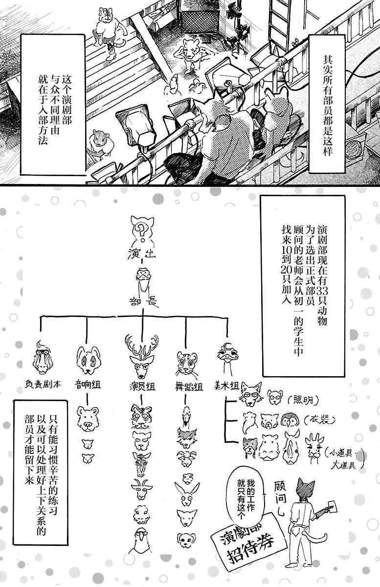 《BEASTARS》漫画最新章节第10话免费下拉式在线观看章节第【14】张图片