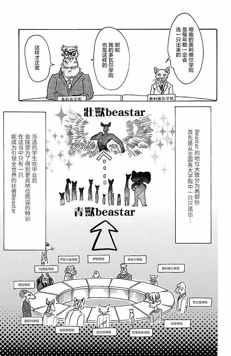 《BEASTARS》漫画最新章节第53话免费下拉式在线观看章节第【6】张图片