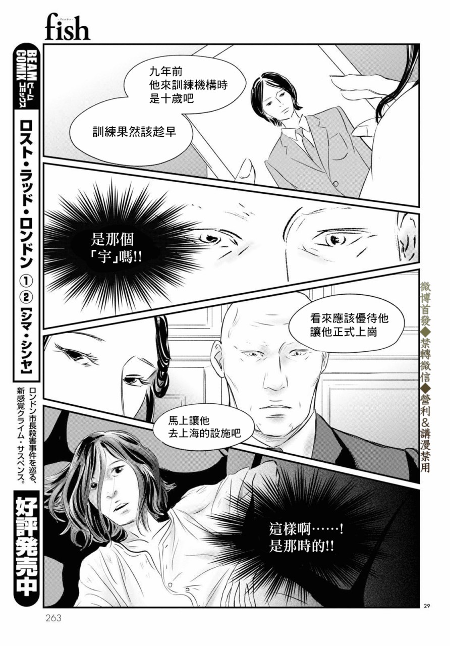 《fish》漫画最新章节第3话 绕路免费下拉式在线观看章节第【26】张图片