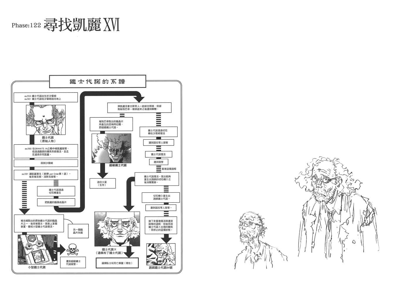 《铳梦LO》漫画最新章节第19卷免费下拉式在线观看章节第【71】张图片