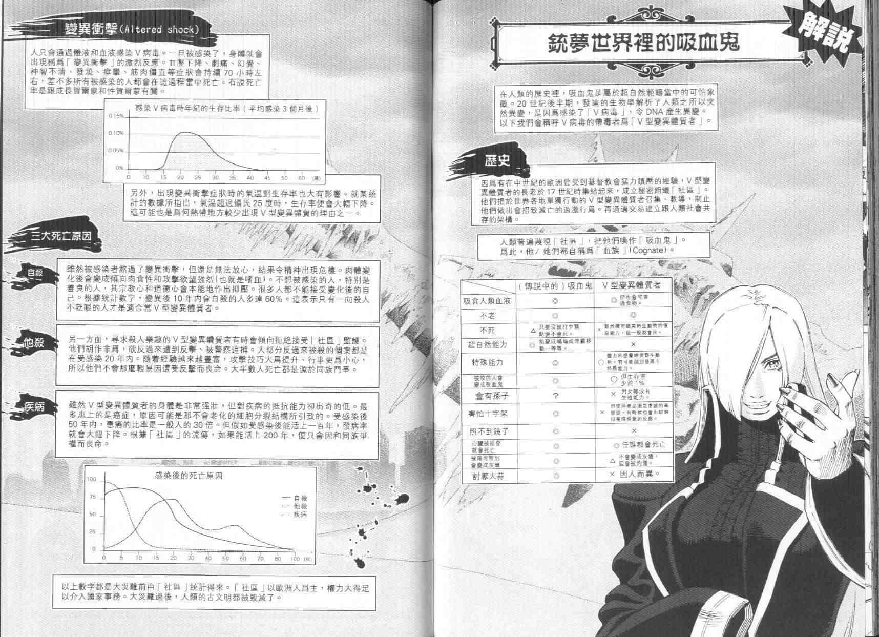 《铳梦LO》漫画最新章节第8卷免费下拉式在线观看章节第【102】张图片