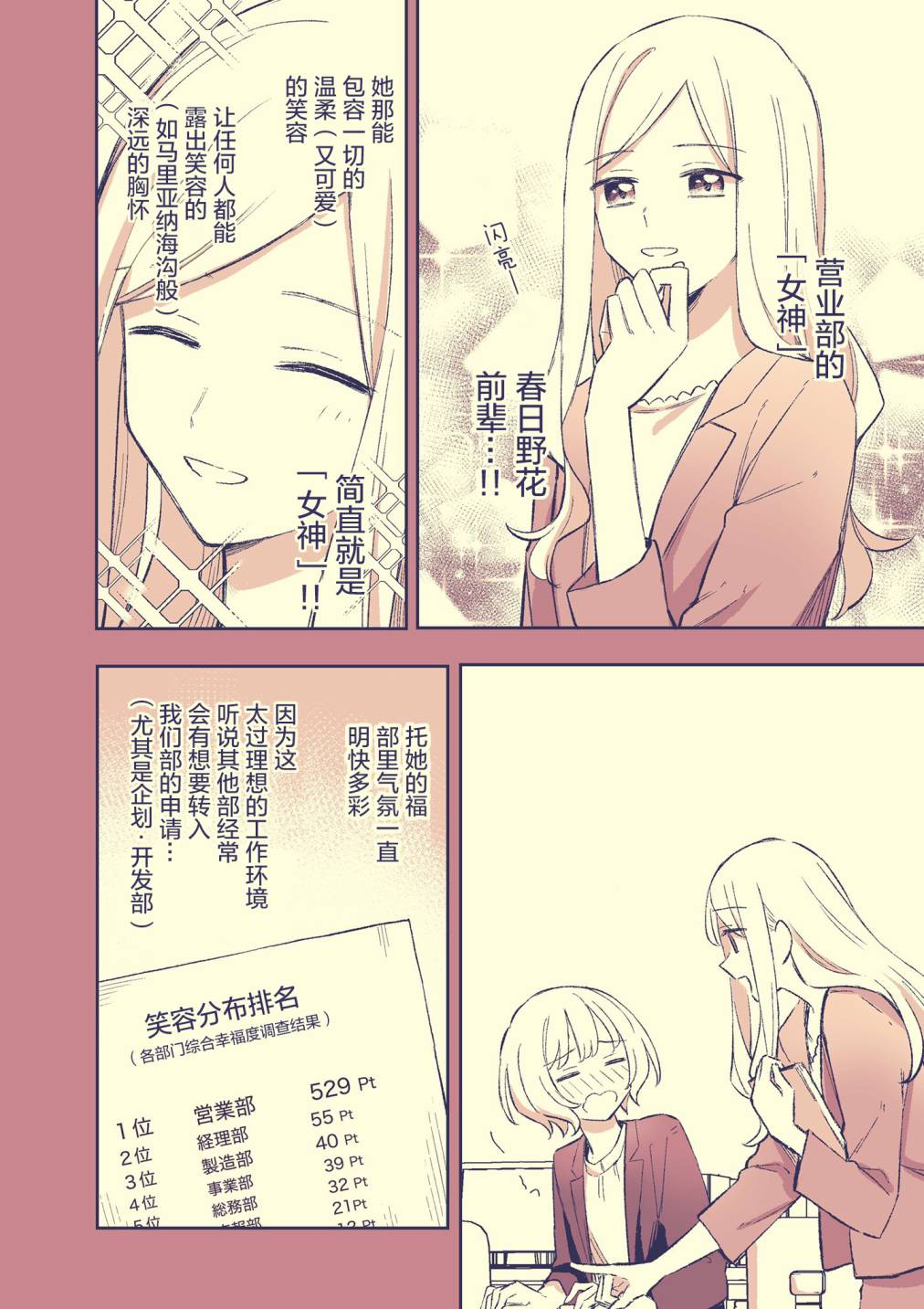 《自然而然就打开了心扉的故事》漫画最新章节第1话免费下拉式在线观看章节第【2】张图片