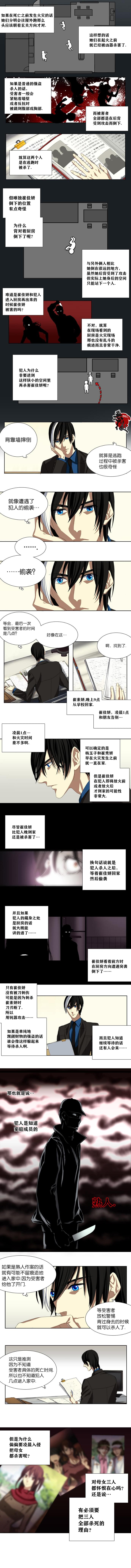 《【灵异】特殊灵能调查班》漫画最新章节第3话免费下拉式在线观看章节第【3】张图片