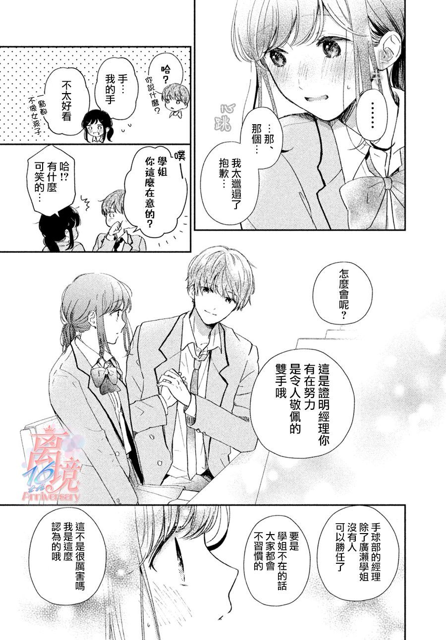 《无敌学弟败给你了》漫画最新章节第1话免费下拉式在线观看章节第【20】张图片