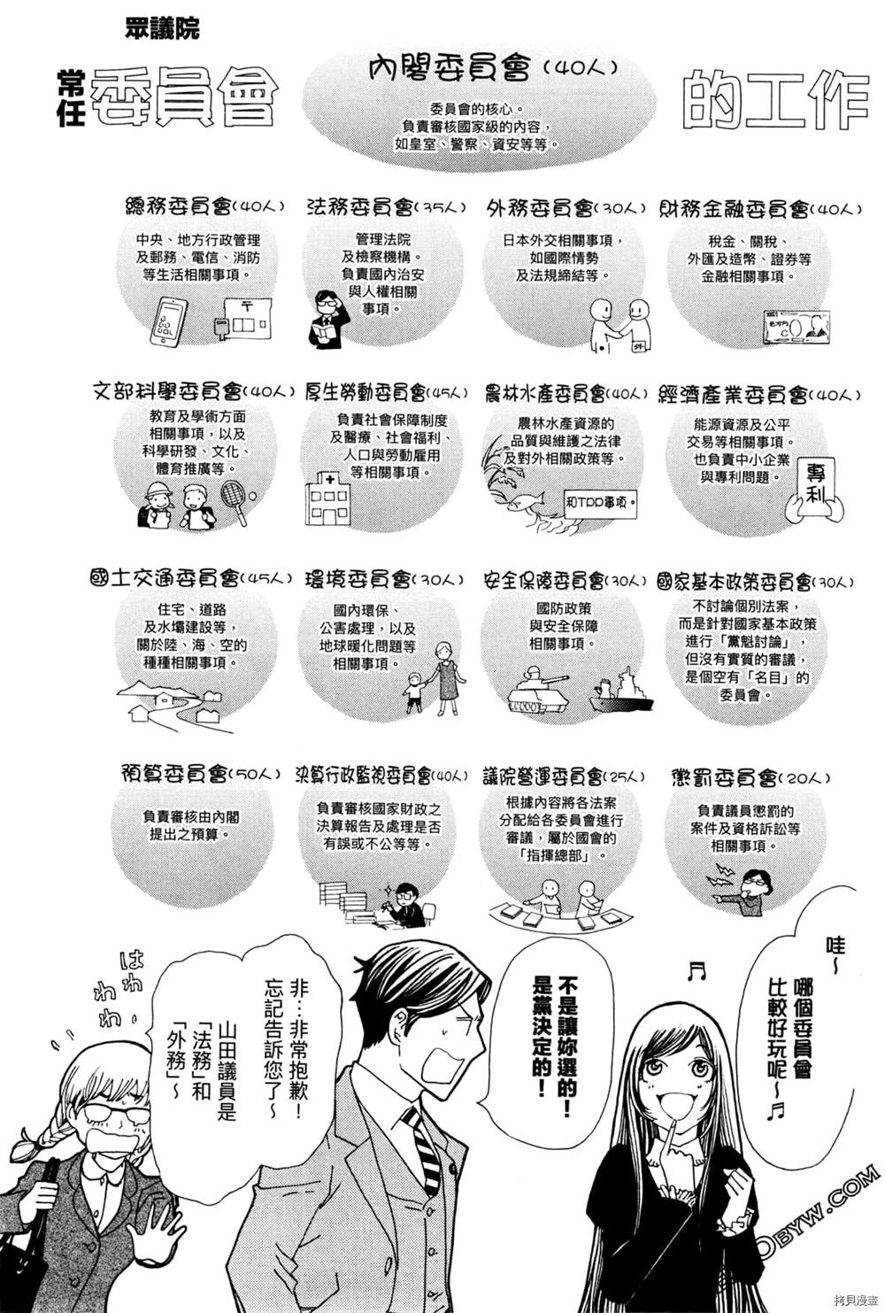 《恋爱与国会》漫画最新章节第1话免费下拉式在线观看章节第【135】张图片