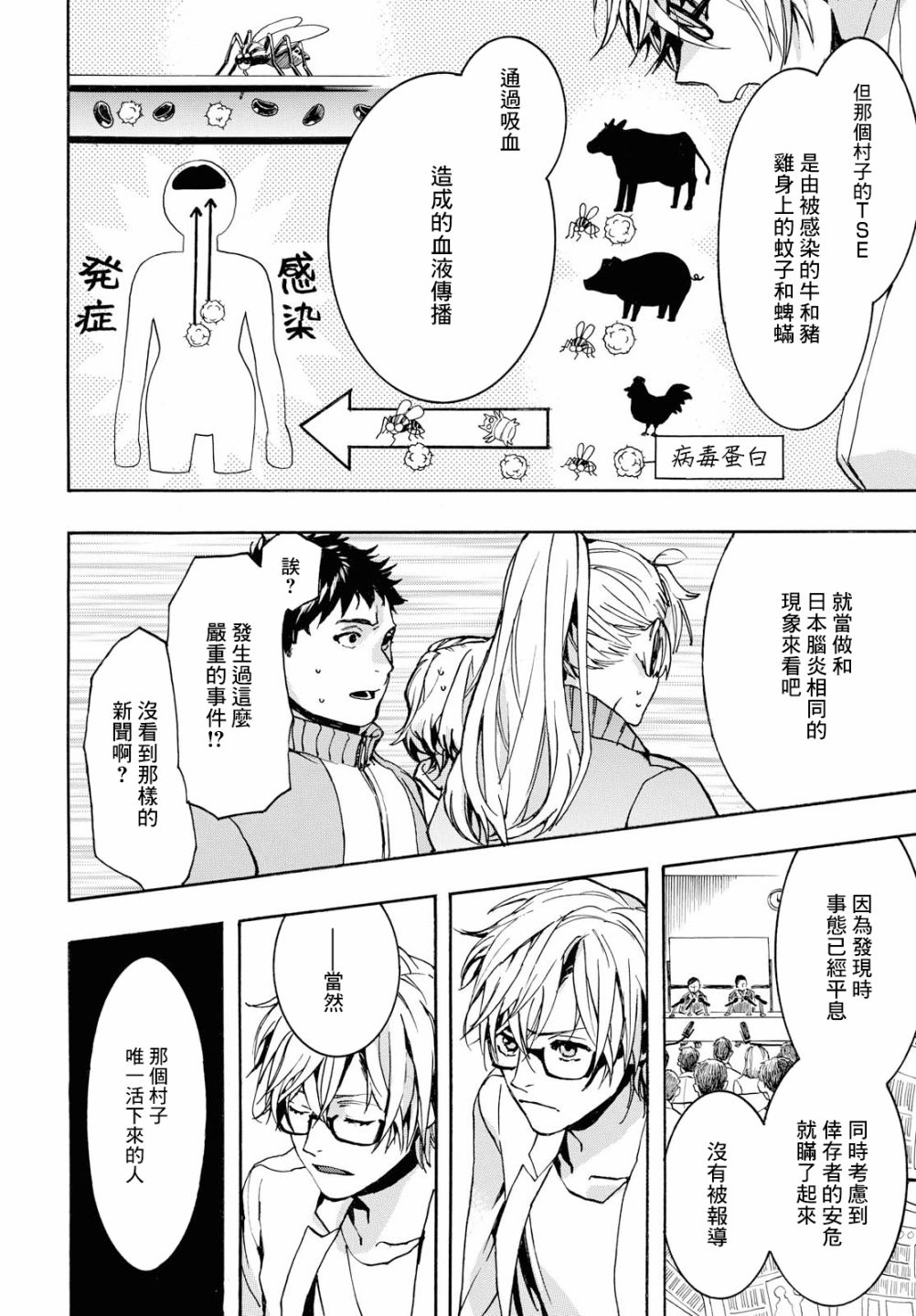 《未完成的心灵致动》漫画最新章节第24话免费下拉式在线观看章节第【6】张图片