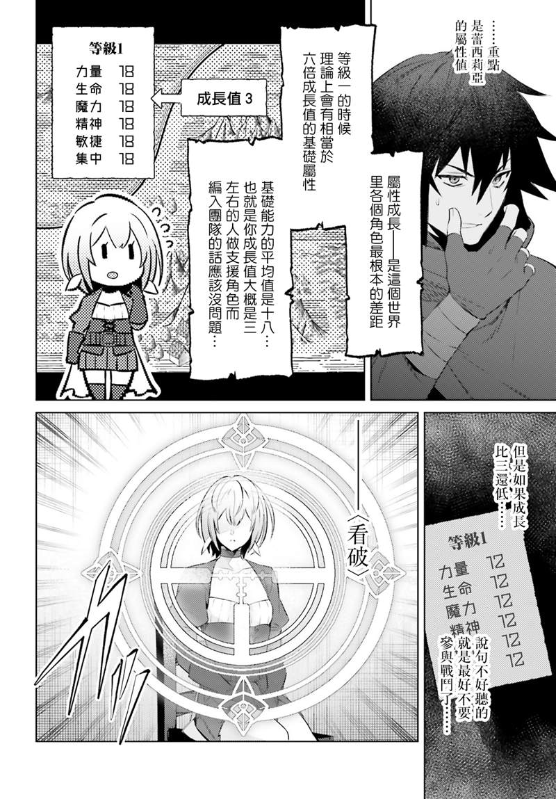 《主人公竟不是我！》漫画最新章节第4话免费下拉式在线观看章节第【20】张图片