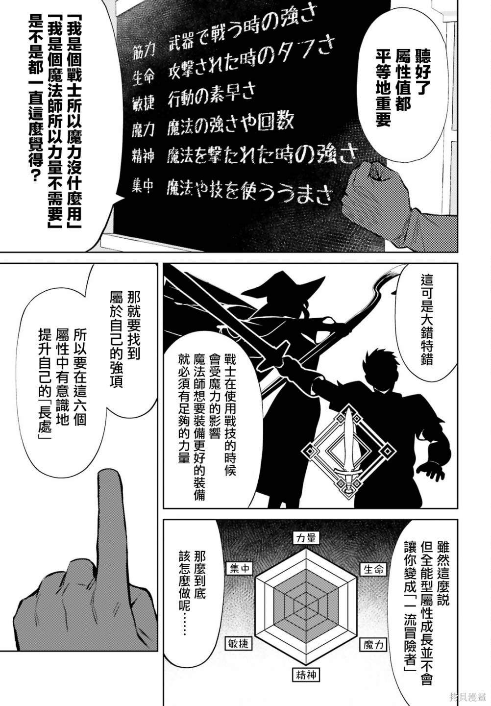 《主人公竟不是我！》漫画最新章节第5话免费下拉式在线观看章节第【15】张图片