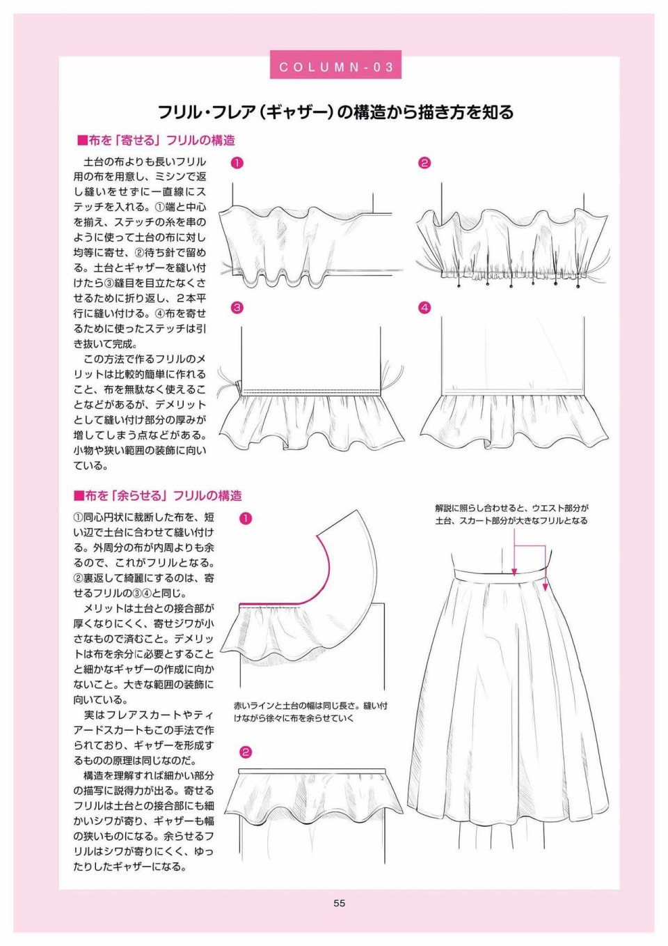 《杀死童贞的服装的描绘方式》漫画最新章节第1话免费下拉式在线观看章节第【57】张图片