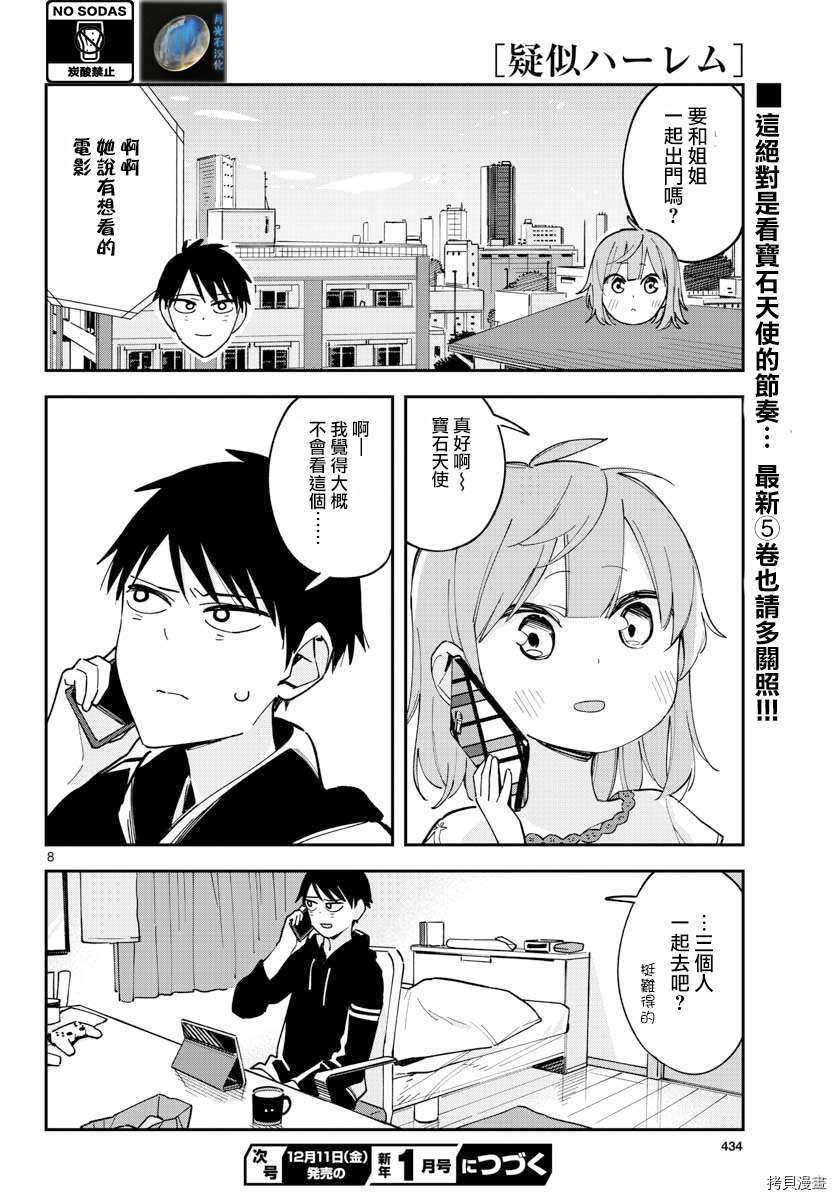 《疑似后宫》漫画最新章节连载23免费下拉式在线观看章节第【8】张图片