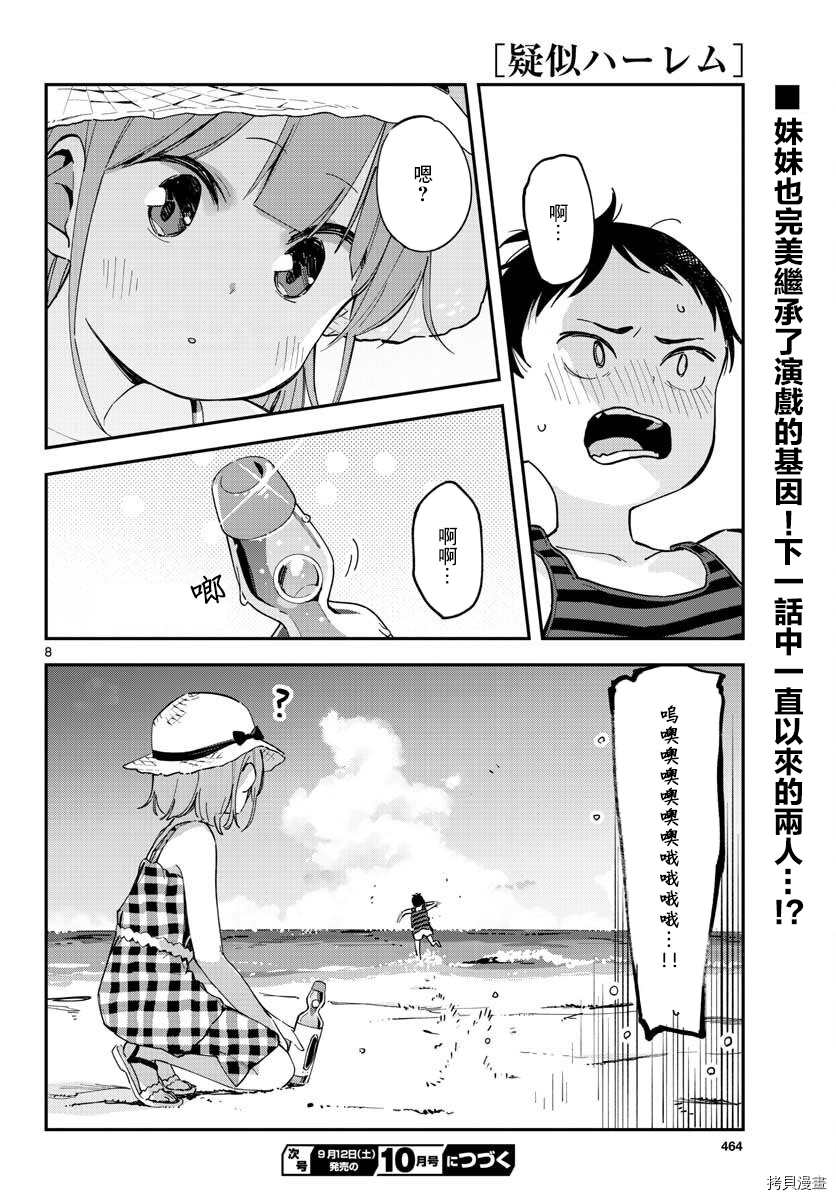 《疑似后宫》漫画最新章节连载20免费下拉式在线观看章节第【8】张图片