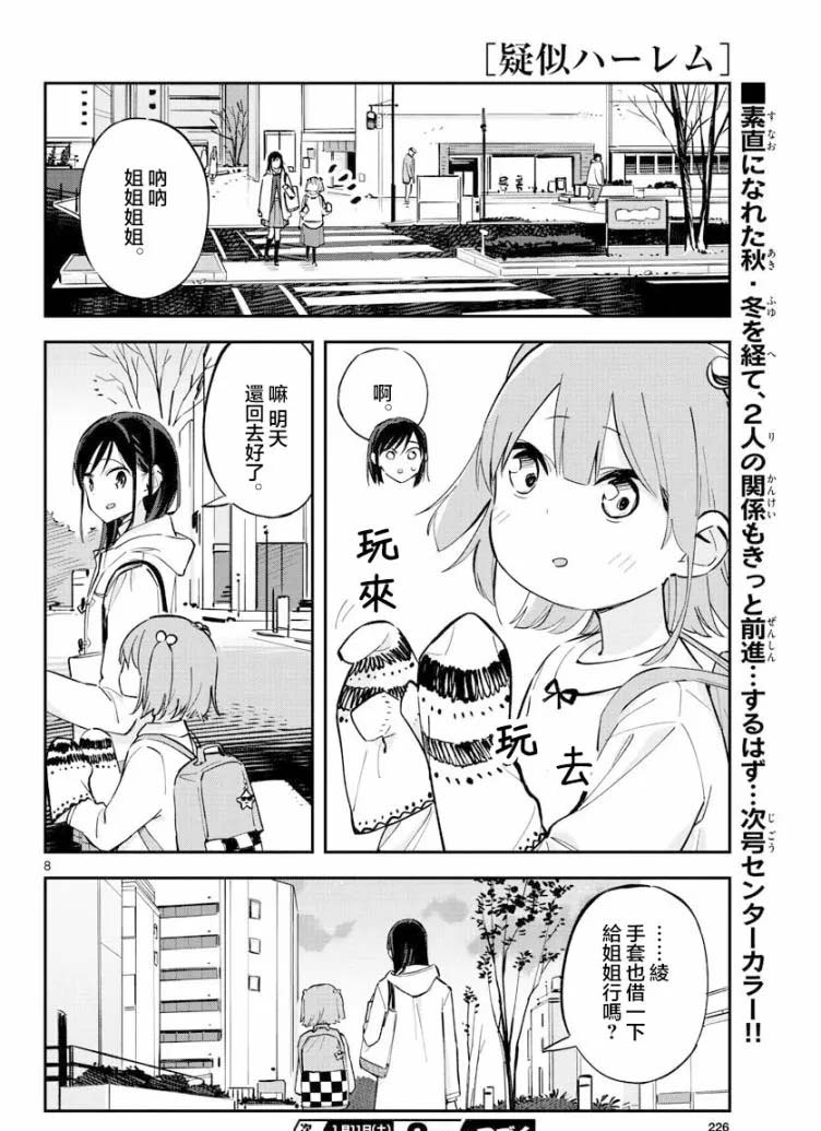 《疑似后宫》漫画最新章节连载版19免费下拉式在线观看章节第【8】张图片