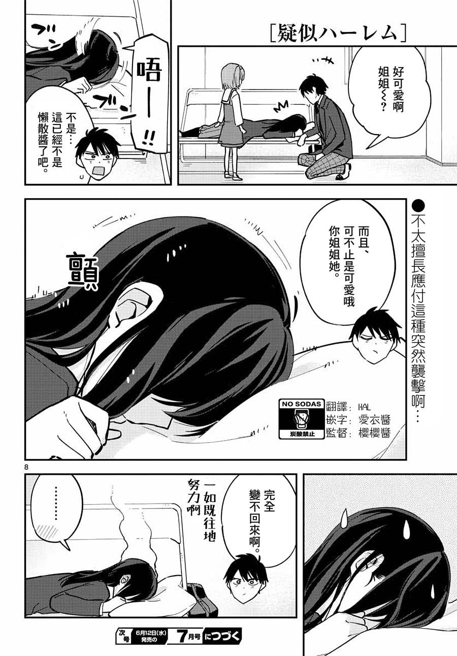 《疑似后宫》漫画最新章节连载05免费下拉式在线观看章节第【8】张图片