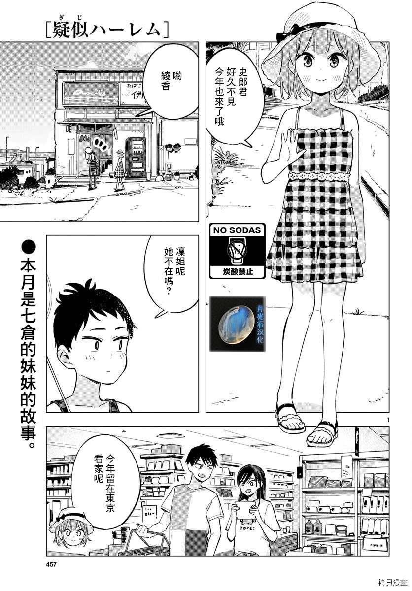 《疑似后宫》漫画最新章节连载20免费下拉式在线观看章节第【1】张图片