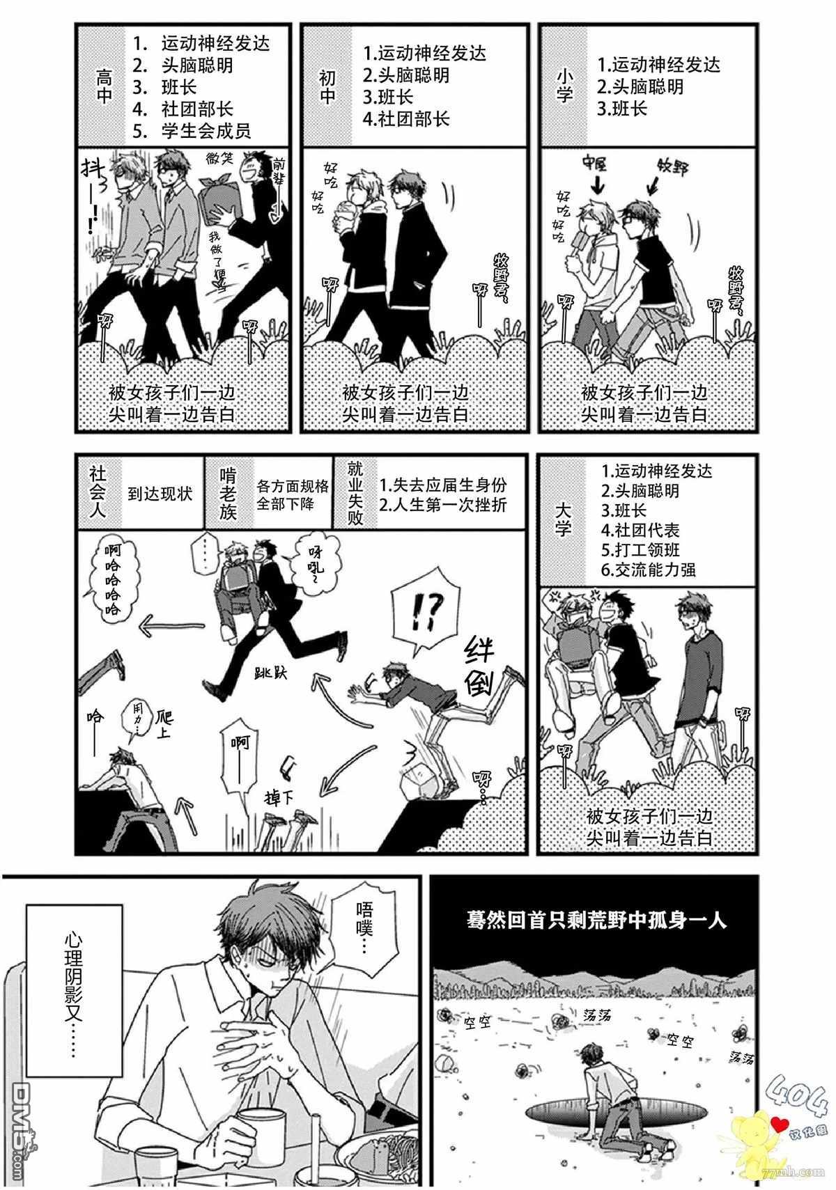 《我不懂依赖他人的方法》漫画最新章节第14话免费下拉式在线观看章节第【4】张图片