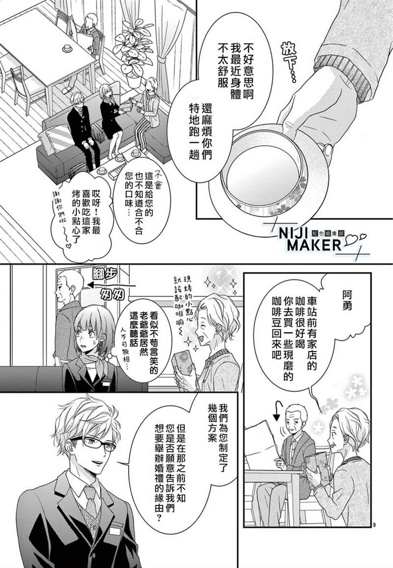 《Marriage Maker》漫画最新章节第5话免费下拉式在线观看章节第【9】张图片