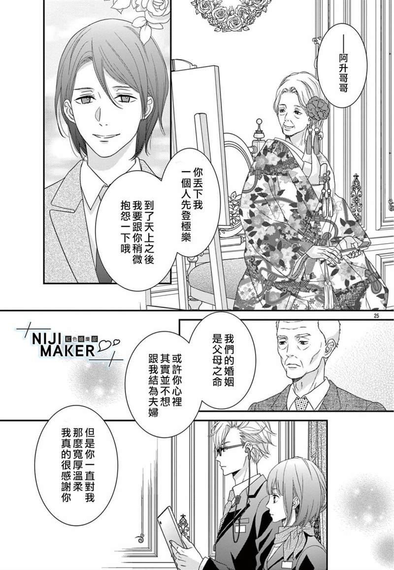 《Marriage Maker》漫画最新章节第5话免费下拉式在线观看章节第【25】张图片