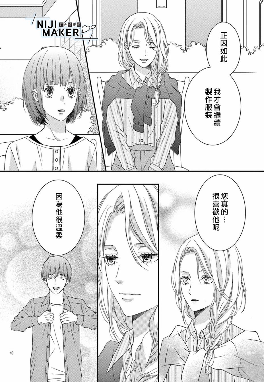 《Marriage Maker》漫画最新章节第2话免费下拉式在线观看章节第【10】张图片