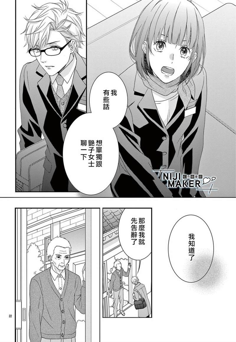 《Marriage Maker》漫画最新章节第5话免费下拉式在线观看章节第【22】张图片