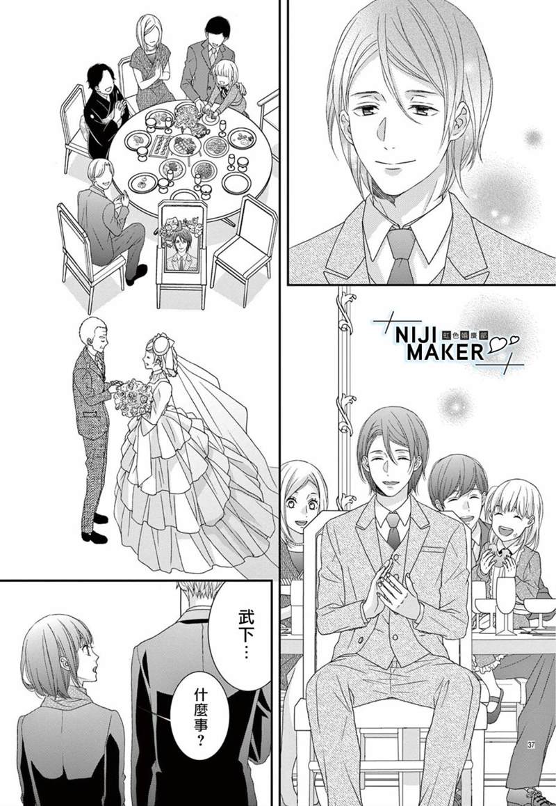 《Marriage Maker》漫画最新章节第5话免费下拉式在线观看章节第【37】张图片