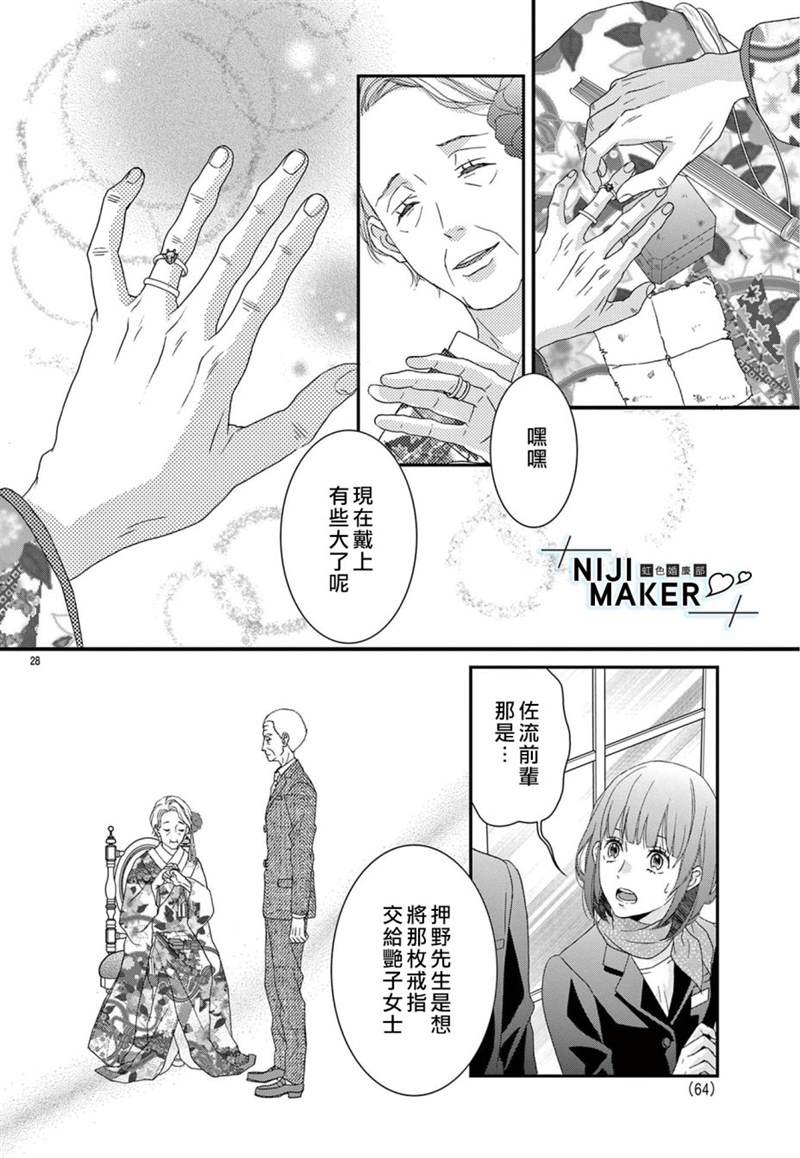 《Marriage Maker》漫画最新章节第5话免费下拉式在线观看章节第【28】张图片