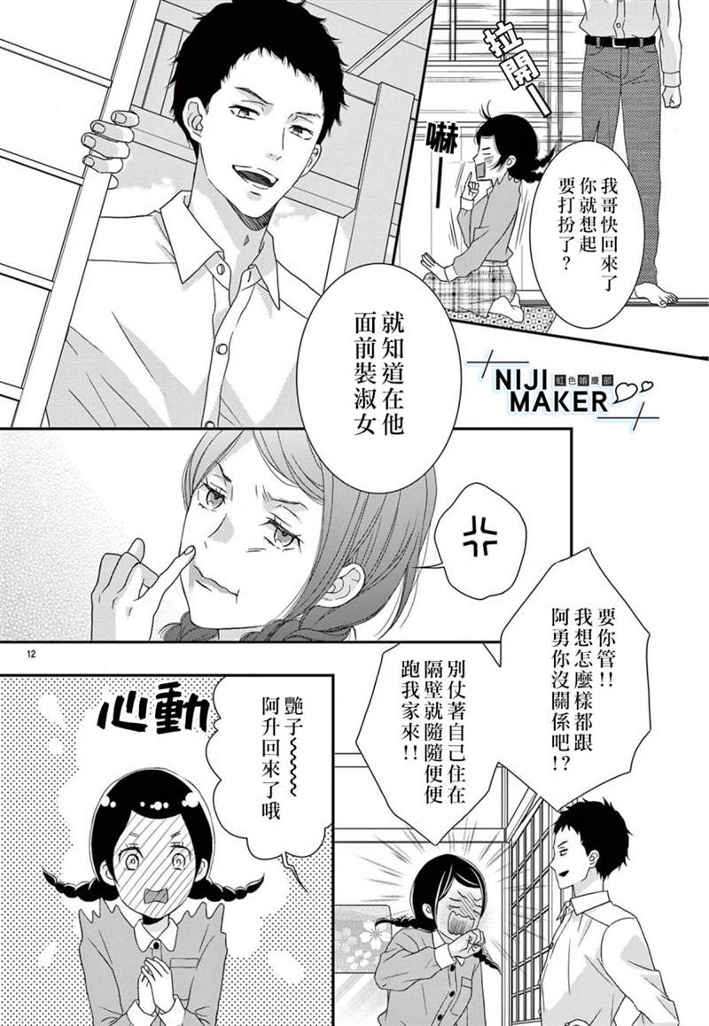 《Marriage Maker》漫画最新章节第5话免费下拉式在线观看章节第【12】张图片