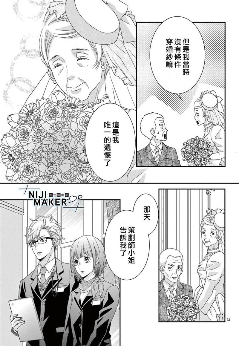 《Marriage Maker》漫画最新章节第5话免费下拉式在线观看章节第【33】张图片