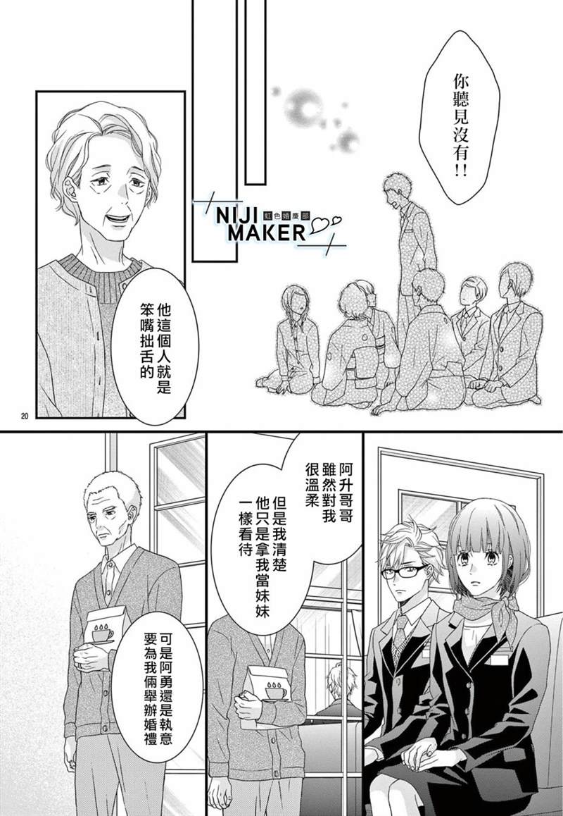 《Marriage Maker》漫画最新章节第5话免费下拉式在线观看章节第【20】张图片