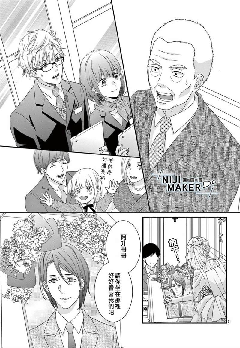 《Marriage Maker》漫画最新章节第5话免费下拉式在线观看章节第【31】张图片