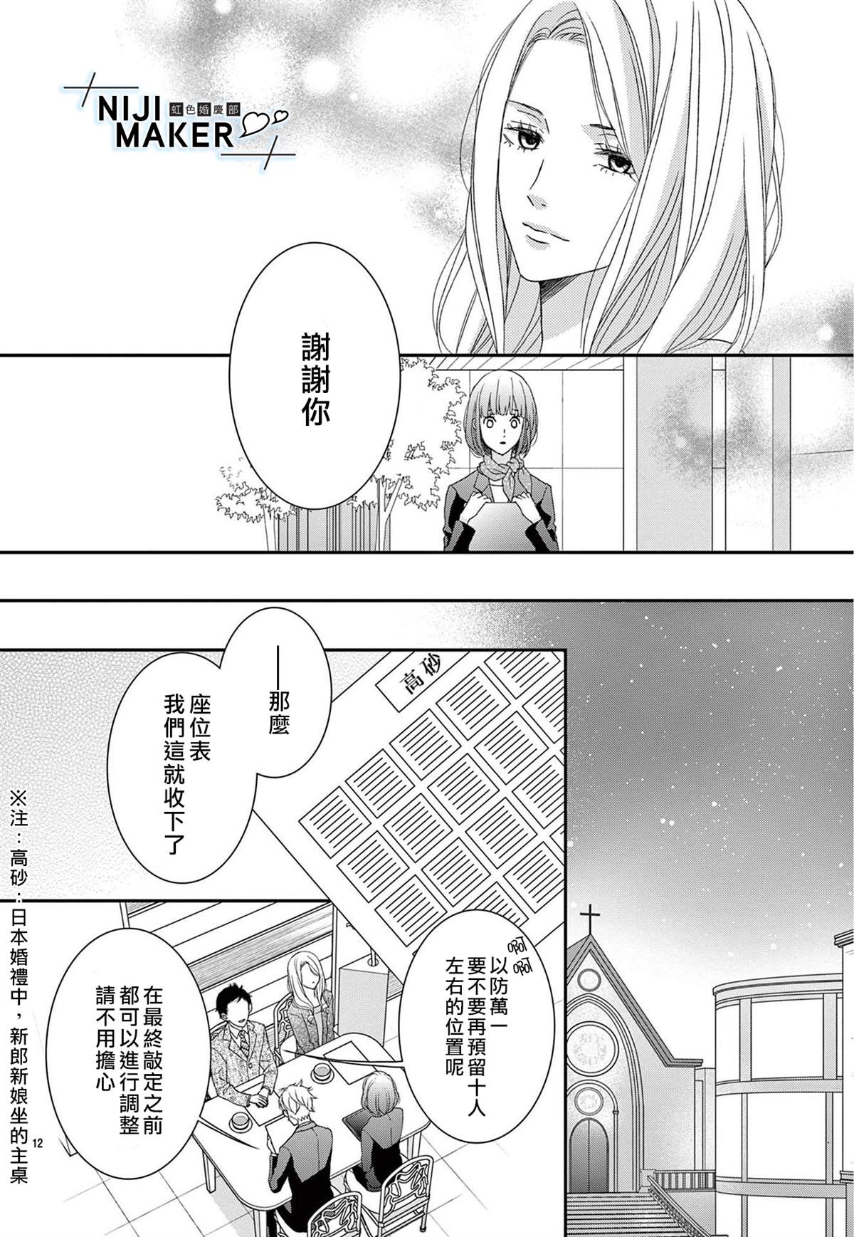 《Marriage Maker》漫画最新章节第1话免费下拉式在线观看章节第【13】张图片