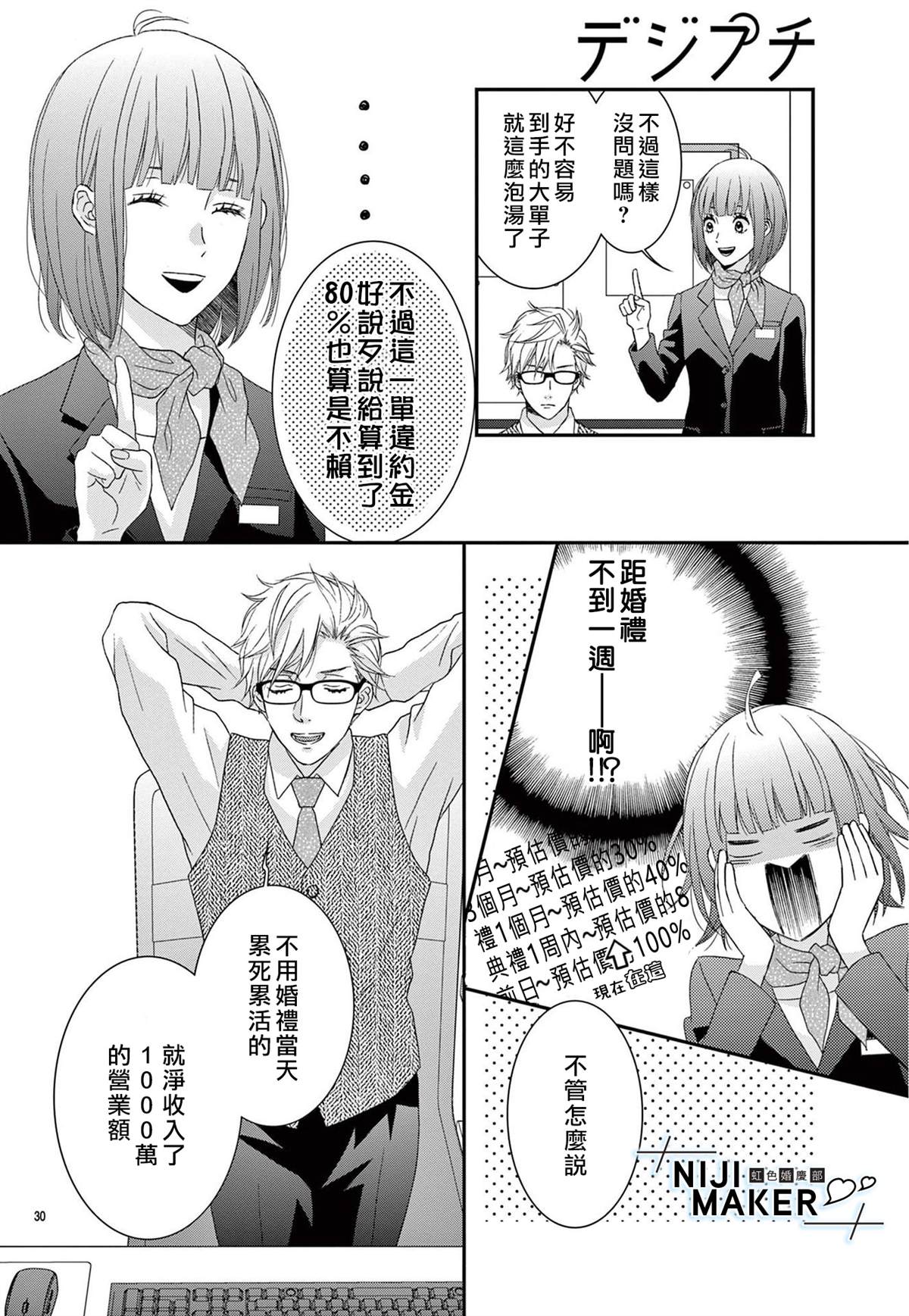 《Marriage Maker》漫画最新章节第1话免费下拉式在线观看章节第【31】张图片