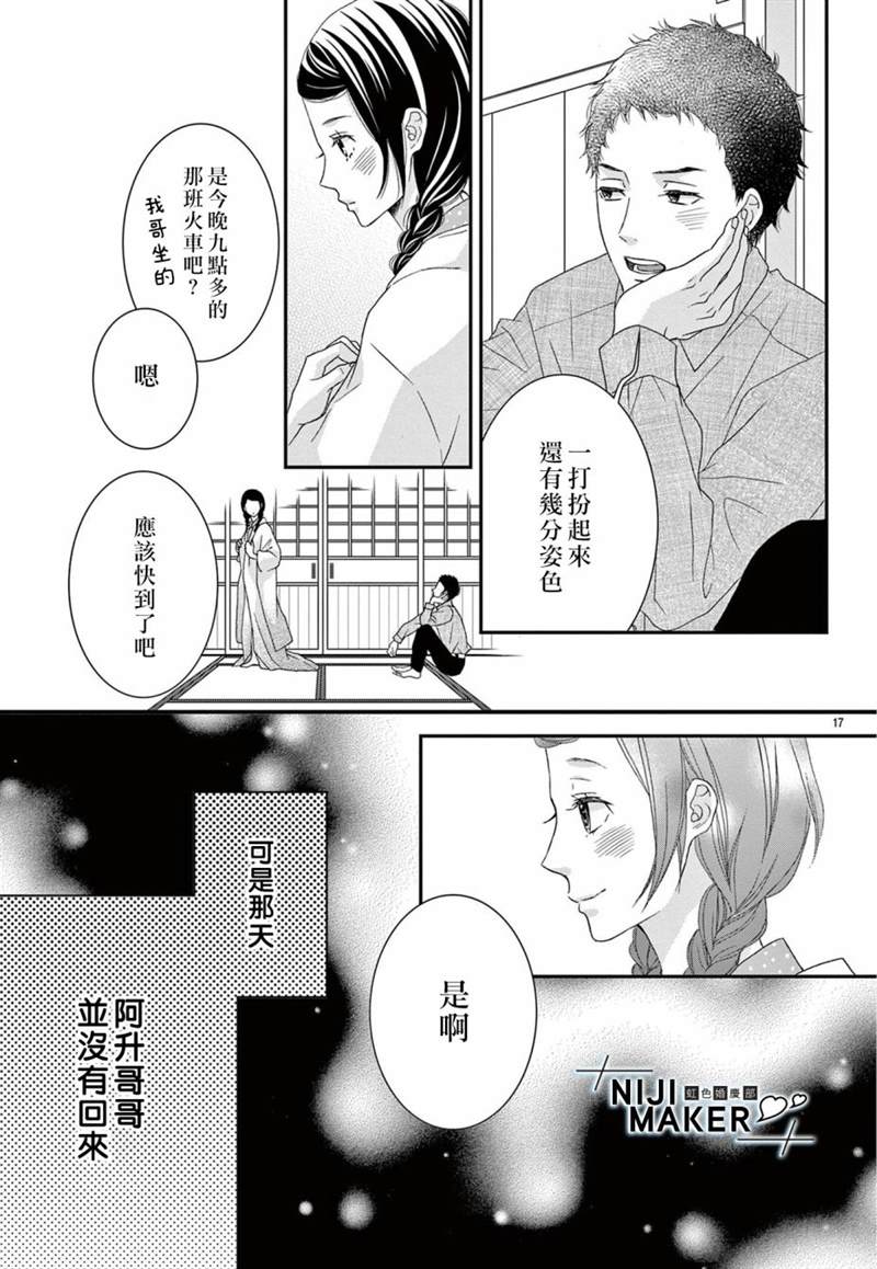 《Marriage Maker》漫画最新章节第5话免费下拉式在线观看章节第【17】张图片