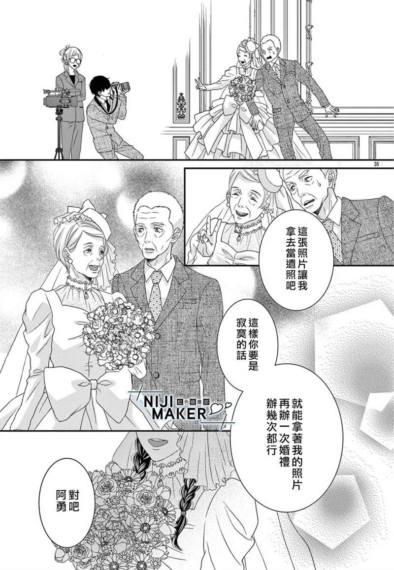 《Marriage Maker》漫画最新章节第5话免费下拉式在线观看章节第【35】张图片