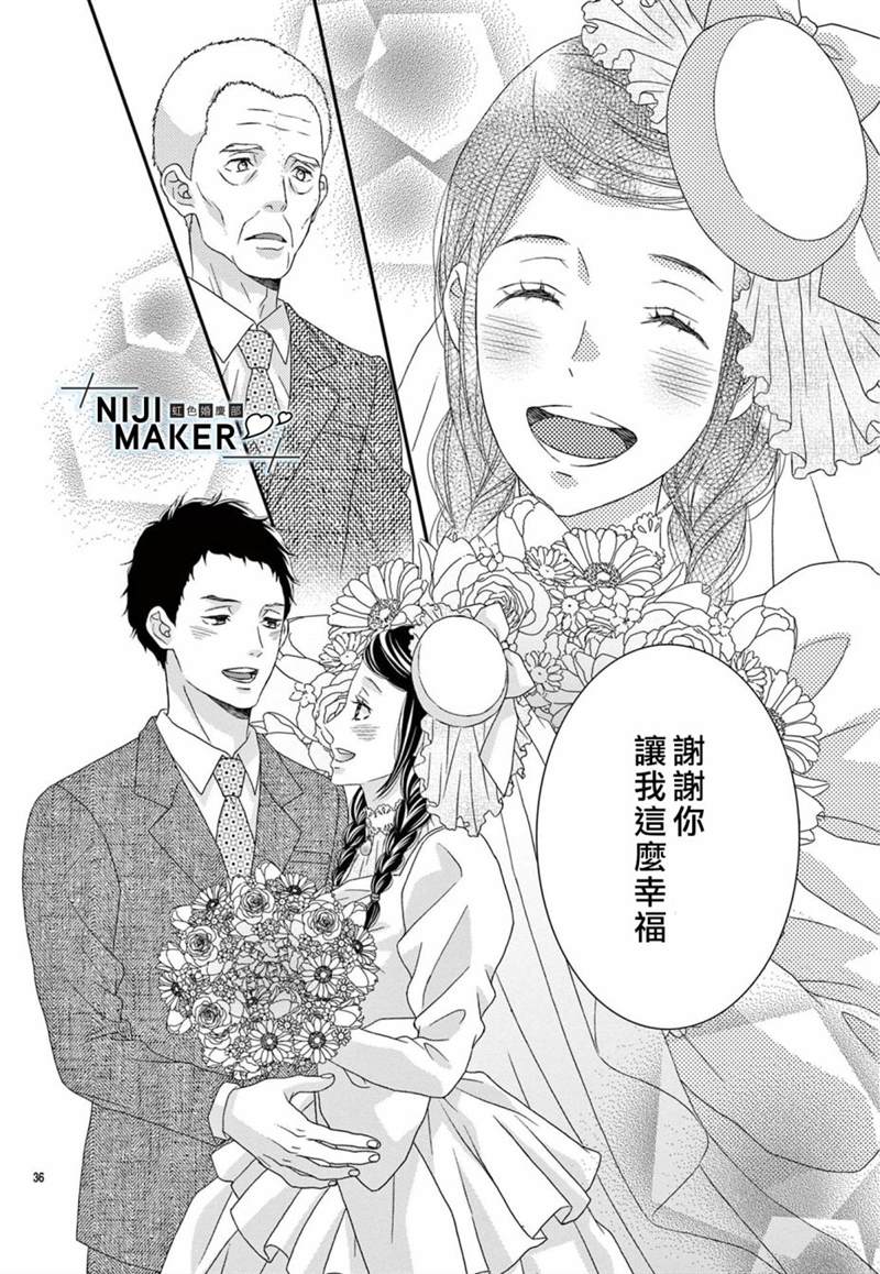 《Marriage Maker》漫画最新章节第5话免费下拉式在线观看章节第【36】张图片
