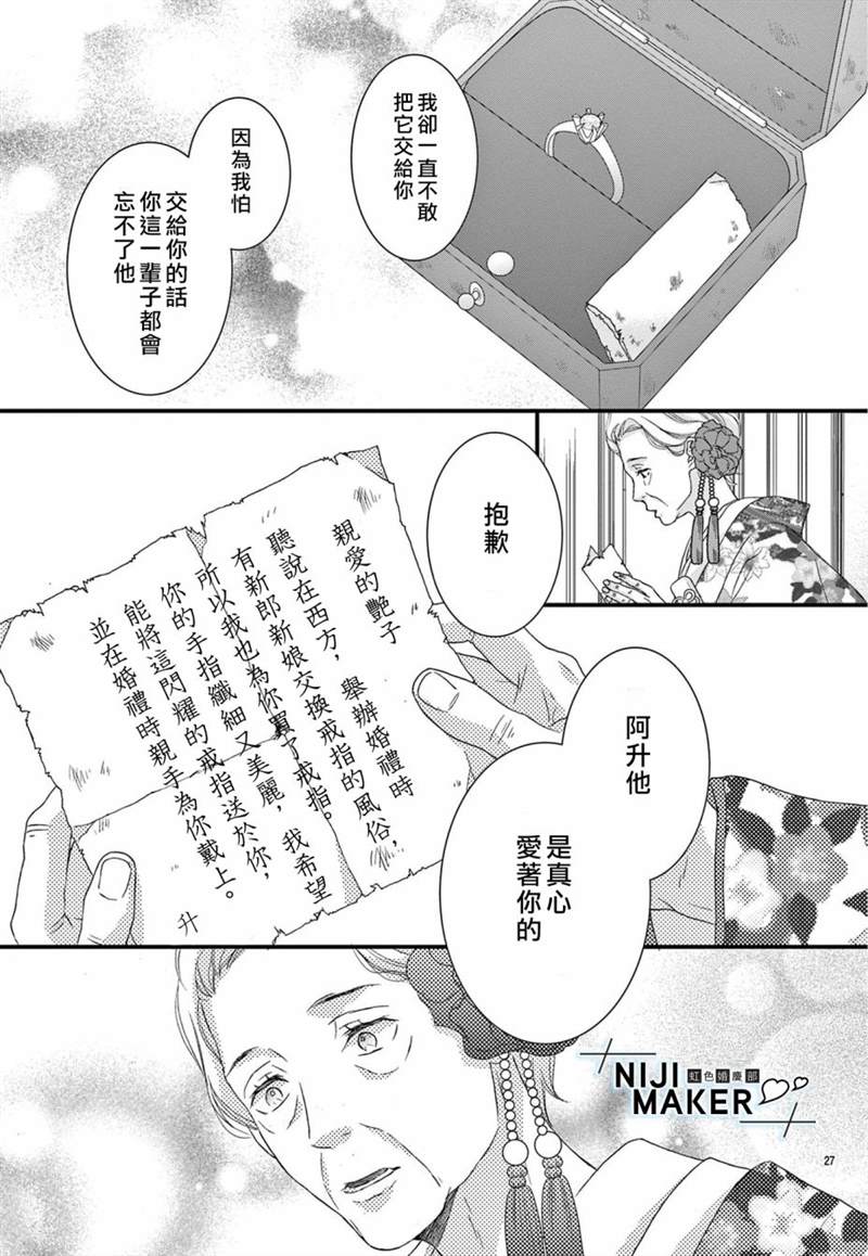 《Marriage Maker》漫画最新章节第5话免费下拉式在线观看章节第【27】张图片