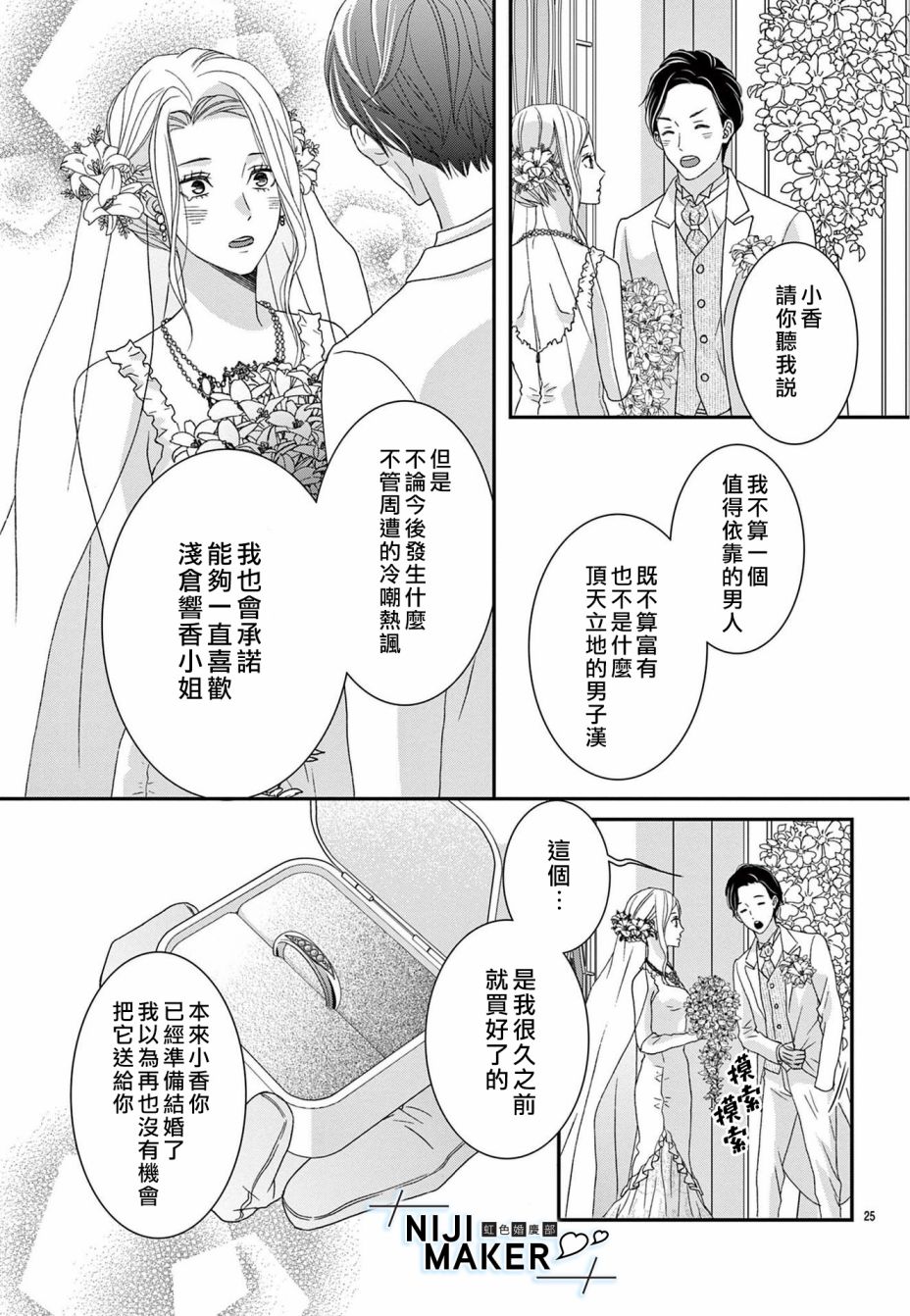 《Marriage Maker》漫画最新章节第2话免费下拉式在线观看章节第【24】张图片