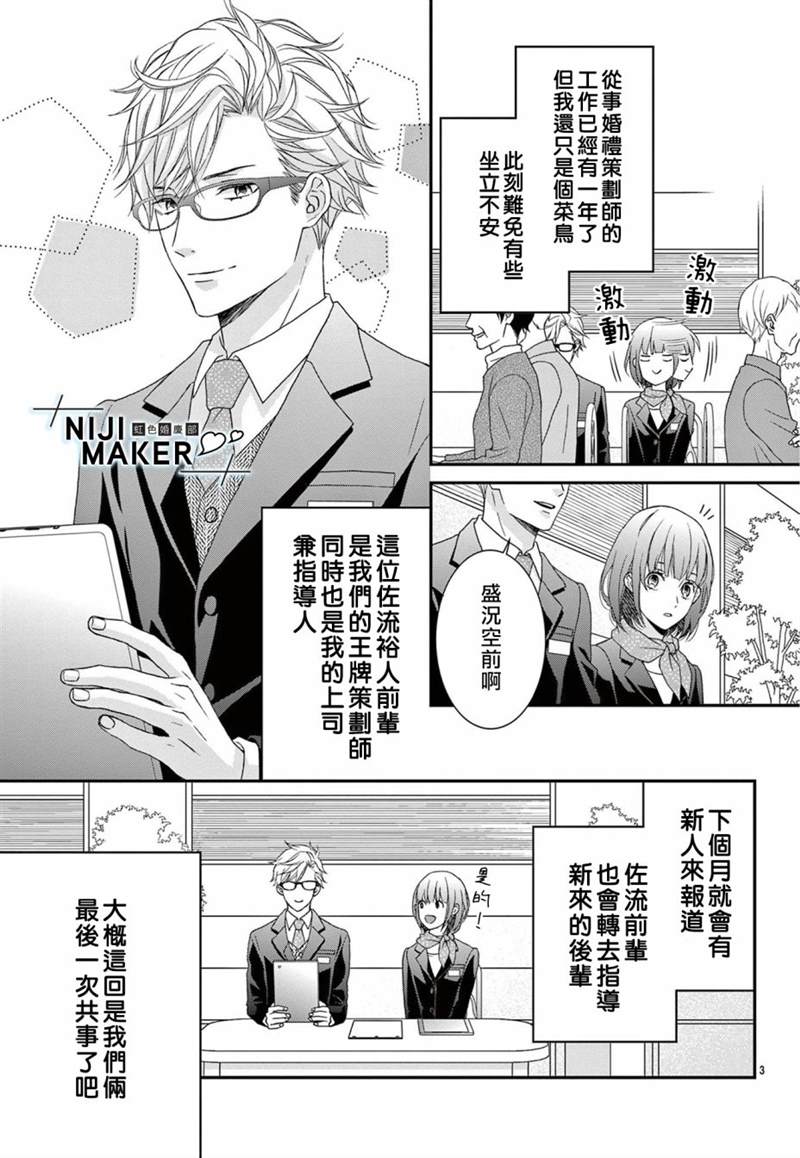 《Marriage Maker》漫画最新章节第5话免费下拉式在线观看章节第【3】张图片