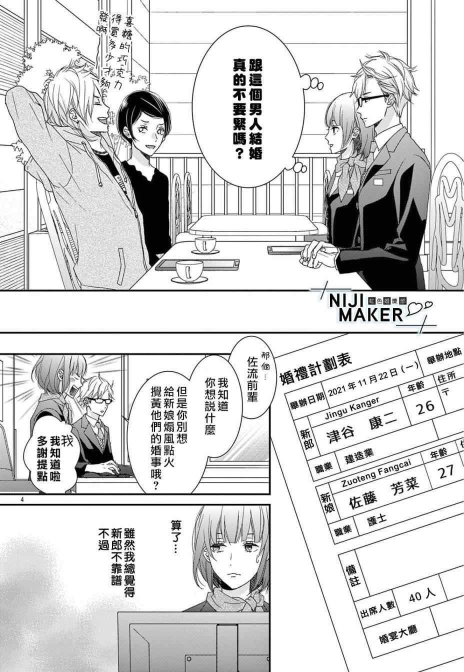 《Marriage Maker》漫画最新章节第4话免费下拉式在线观看章节第【4】张图片