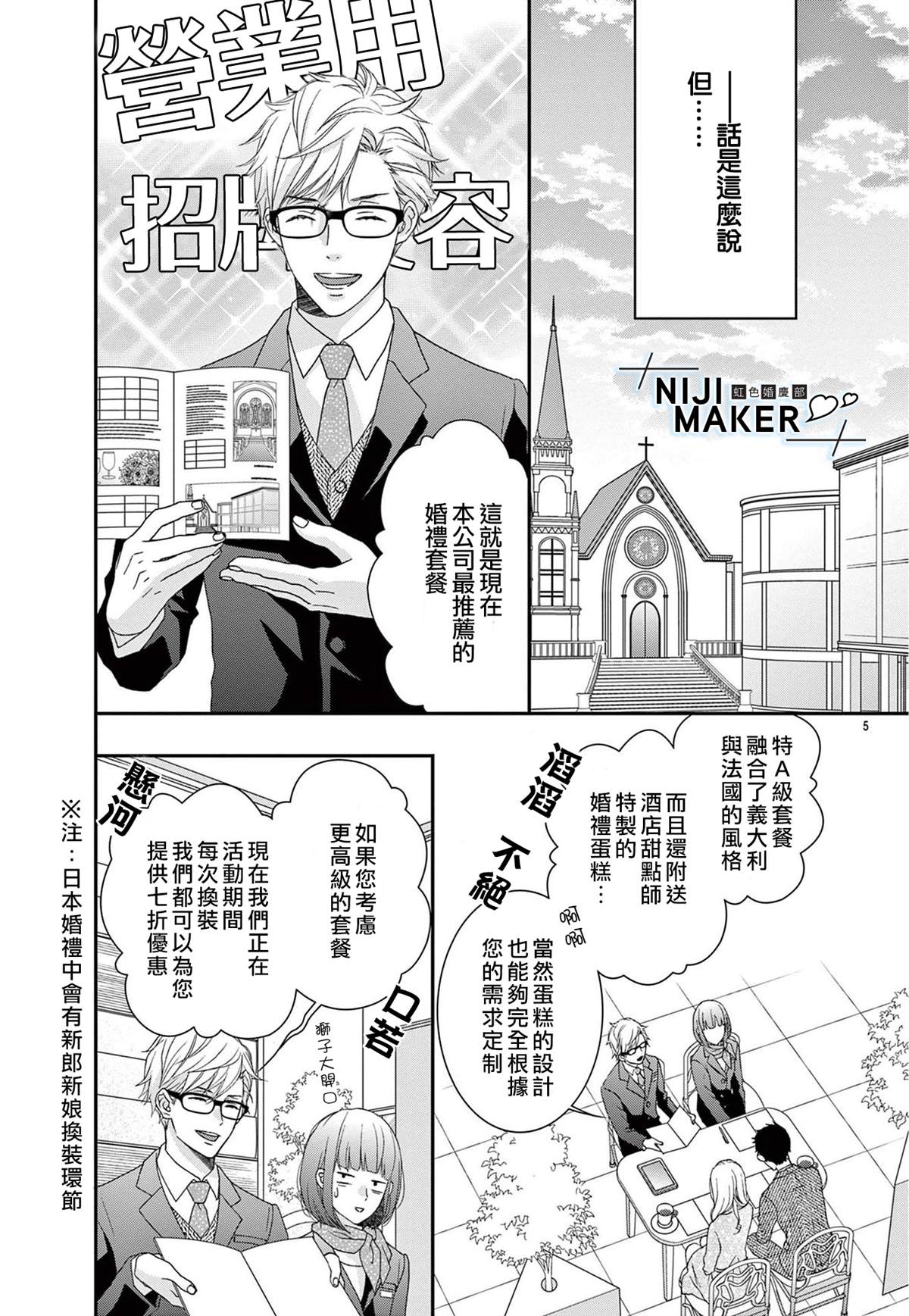 《Marriage Maker》漫画最新章节第1话免费下拉式在线观看章节第【6】张图片