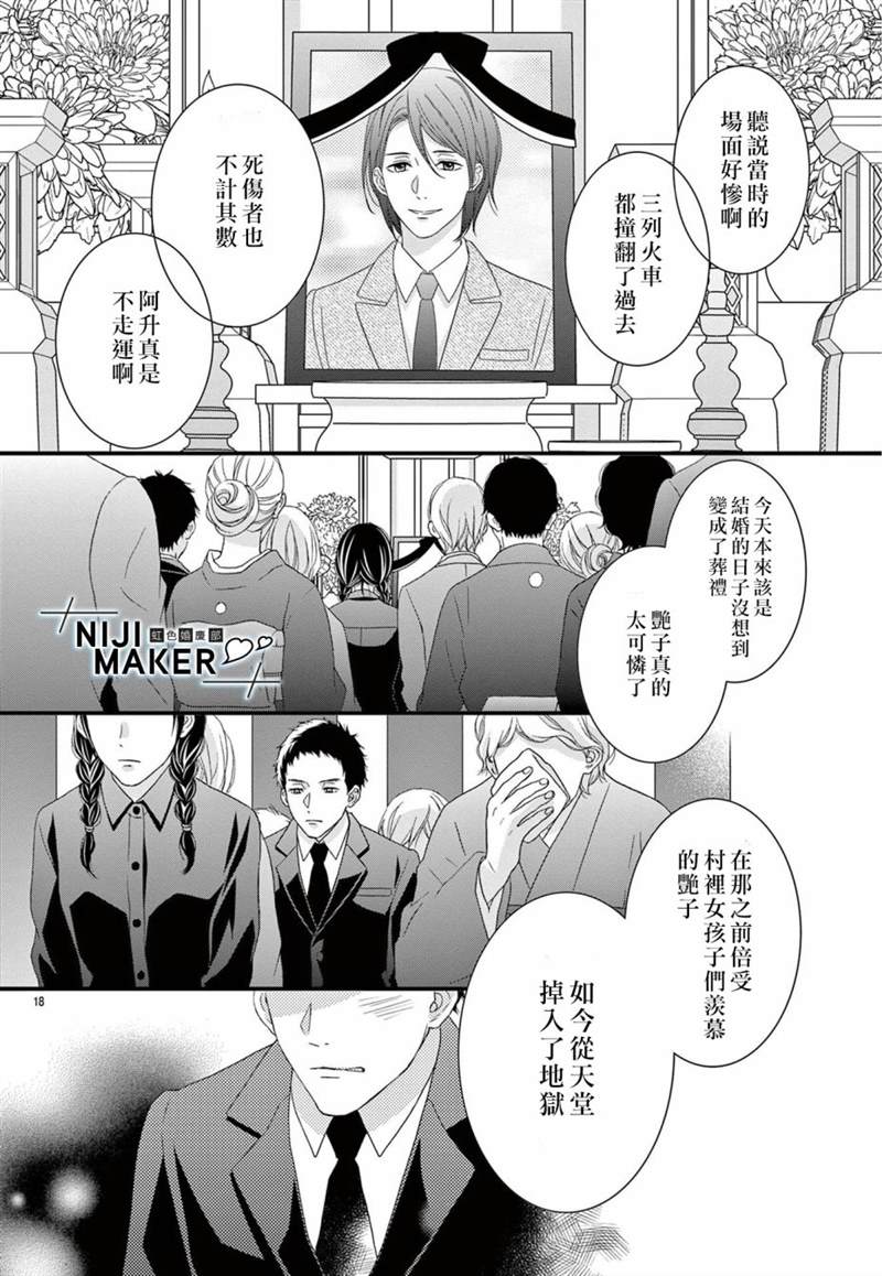《Marriage Maker》漫画最新章节第5话免费下拉式在线观看章节第【18】张图片