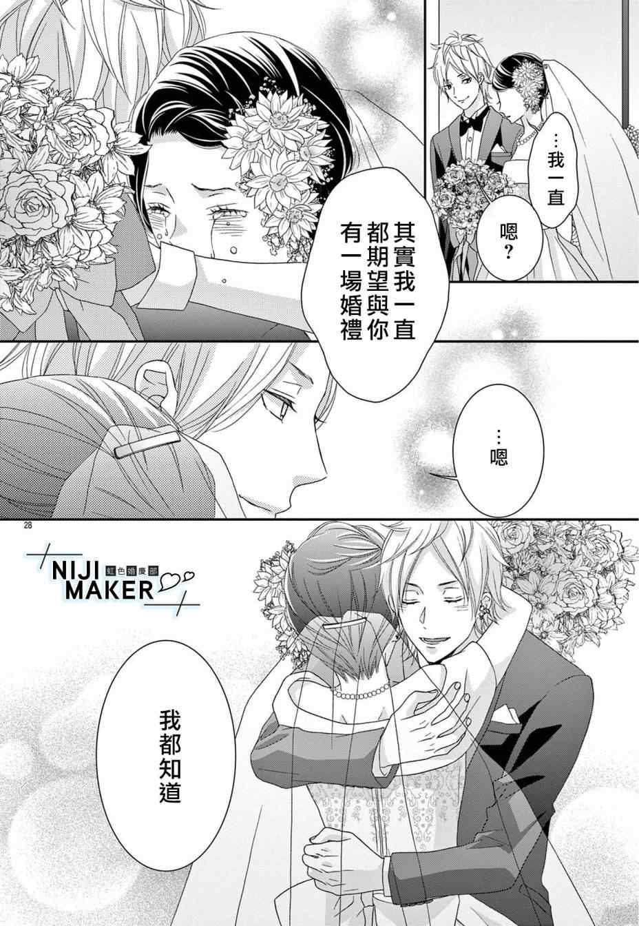 《Marriage Maker》漫画最新章节第4话免费下拉式在线观看章节第【27】张图片