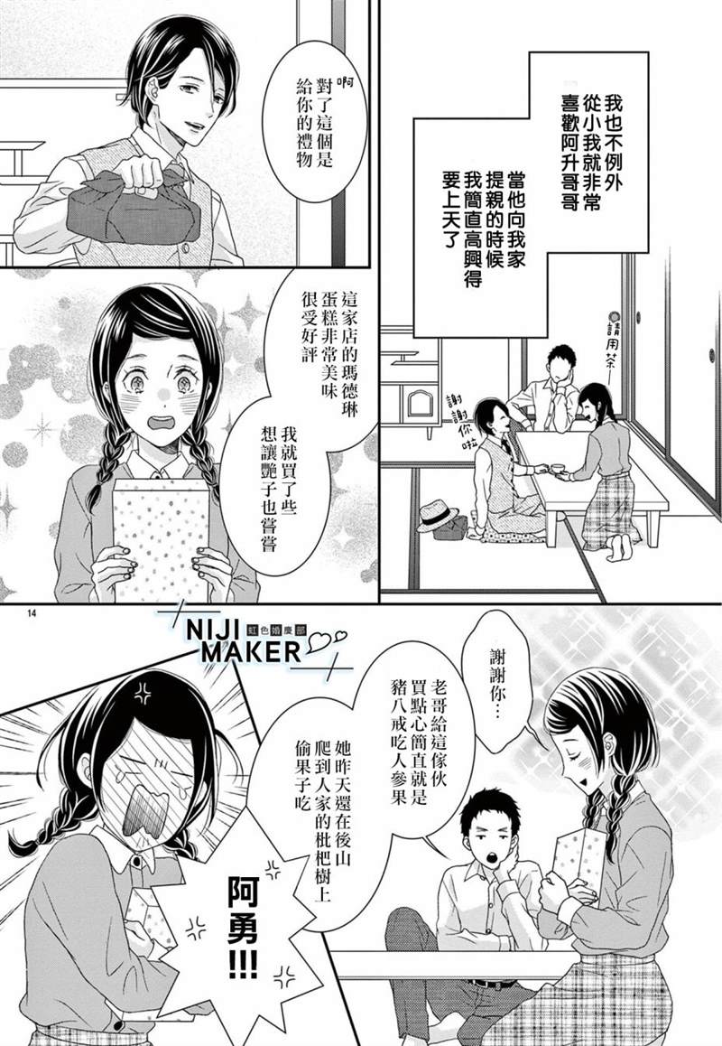 《Marriage Maker》漫画最新章节第5话免费下拉式在线观看章节第【14】张图片