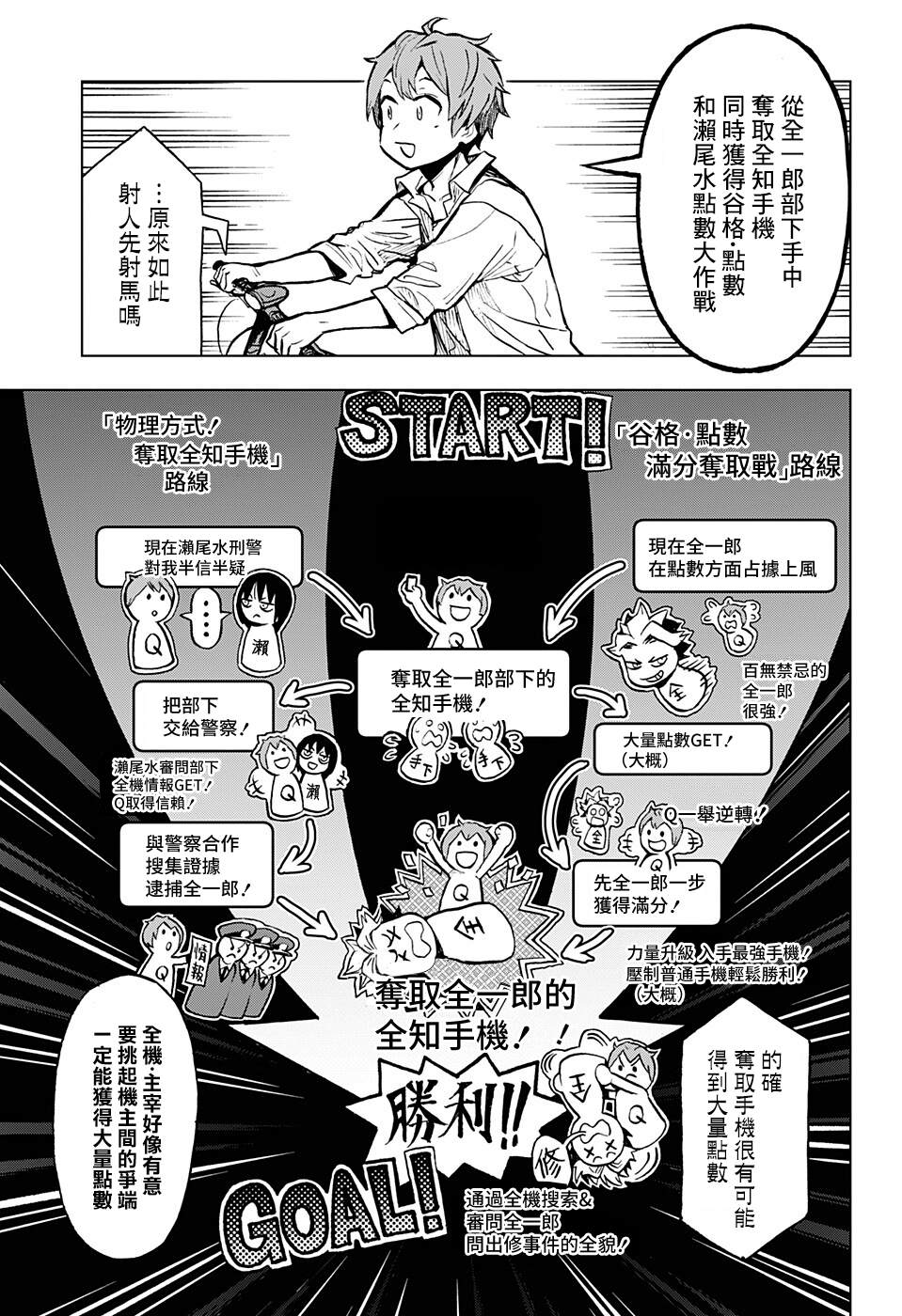 《全知手机》漫画最新章节第8话免费下拉式在线观看章节第【15】张图片