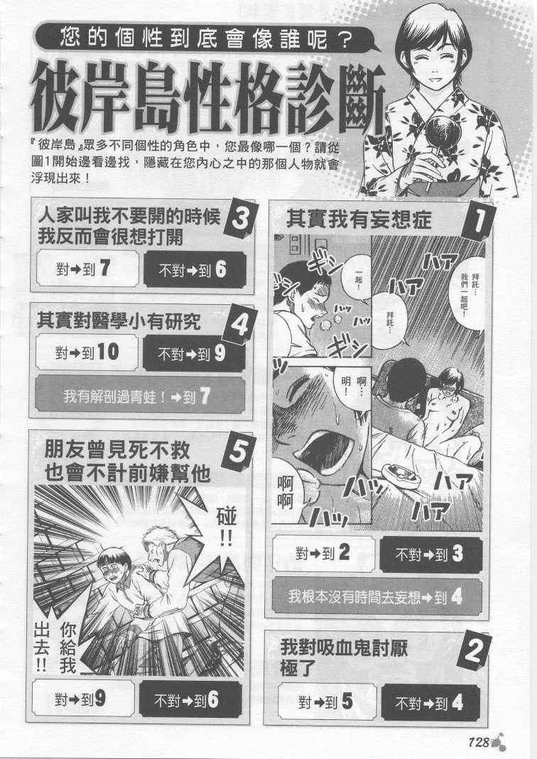 《彼岸岛》漫画最新章节手引书免费下拉式在线观看章节第【111】张图片