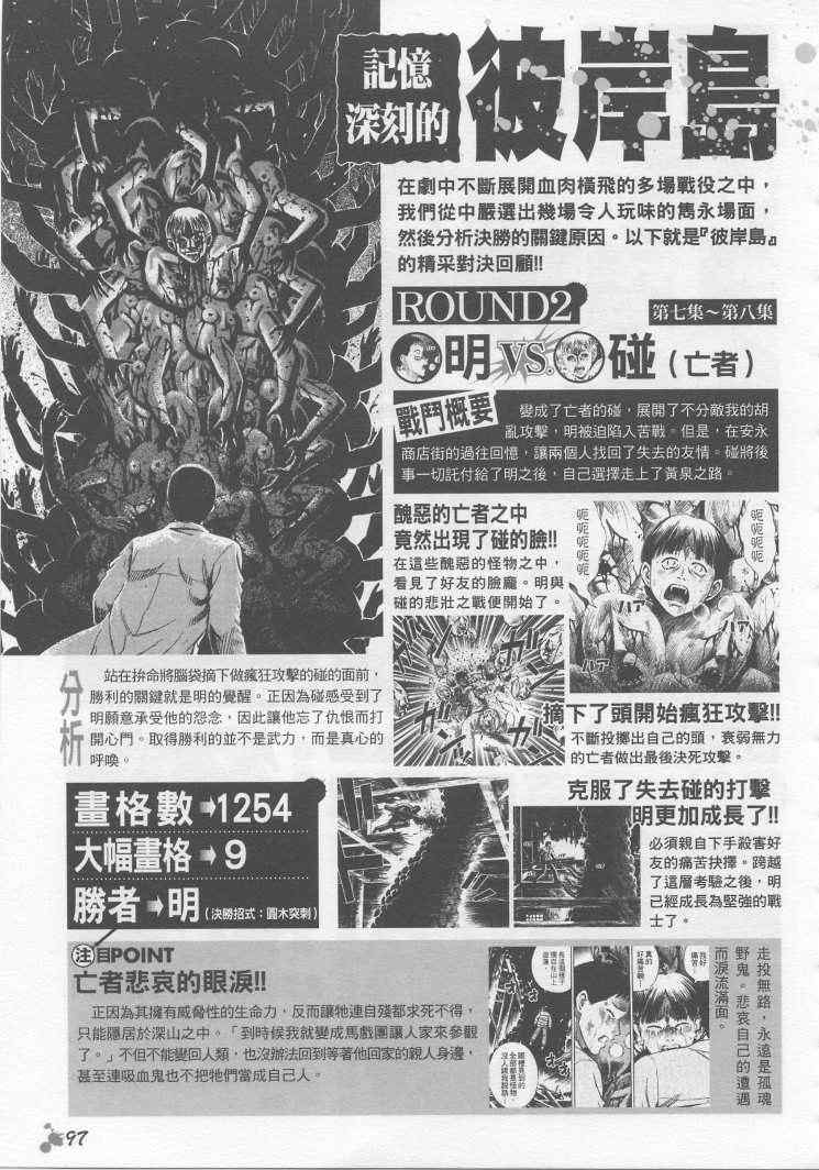 《彼岸岛》漫画最新章节手引书免费下拉式在线观看章节第【84】张图片