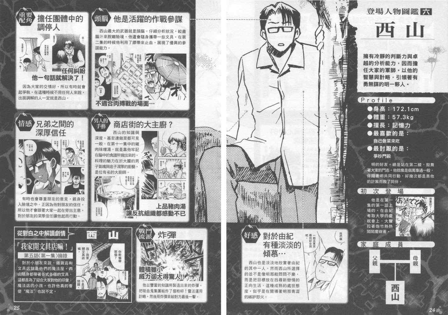 《彼岸岛》漫画最新章节手引书免费下拉式在线观看章节第【21】张图片